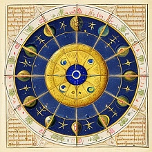 Elore Astrology Decorative Motif: Medieval Horoscope