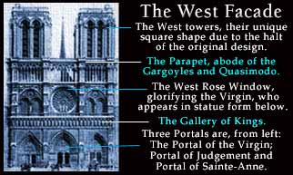 Earthlore Gothic Dreams: West Facade Features